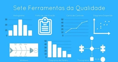 Qual o papel das 7 Ferramentas da Qualidade na gestão diária da minha organização?