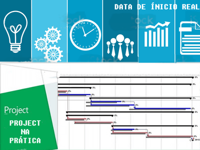 Videos e Dicas sobre o Microsoft Project