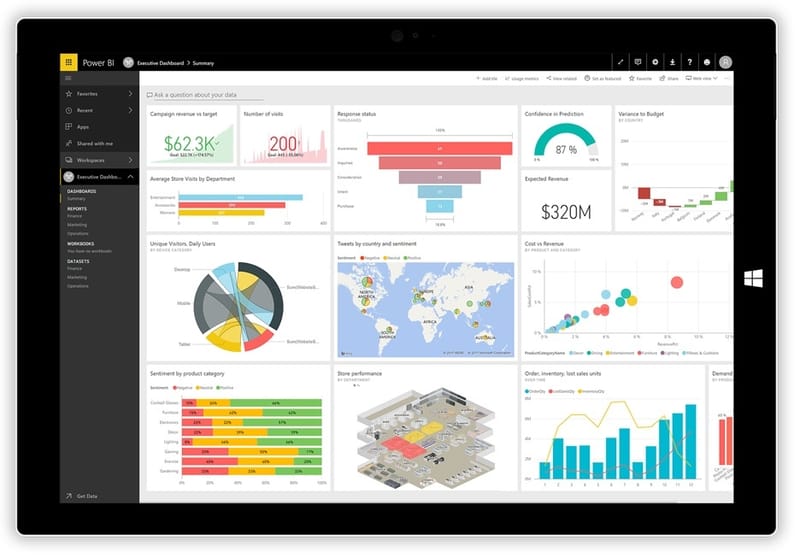 «Введение в Power BI»