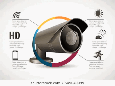 About image