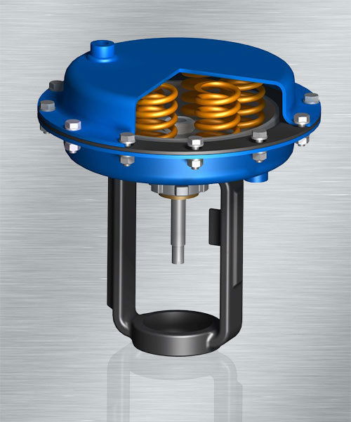 Multi Spring Actuators