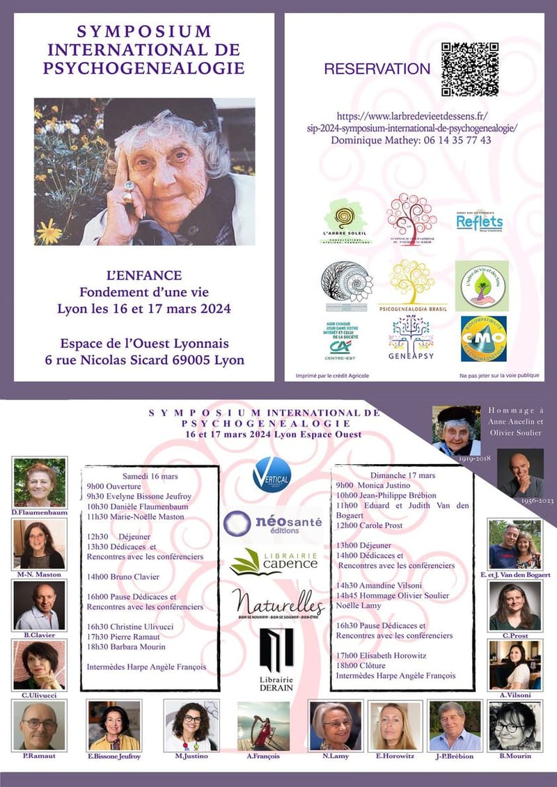 Symposium international de psychogénéalogie