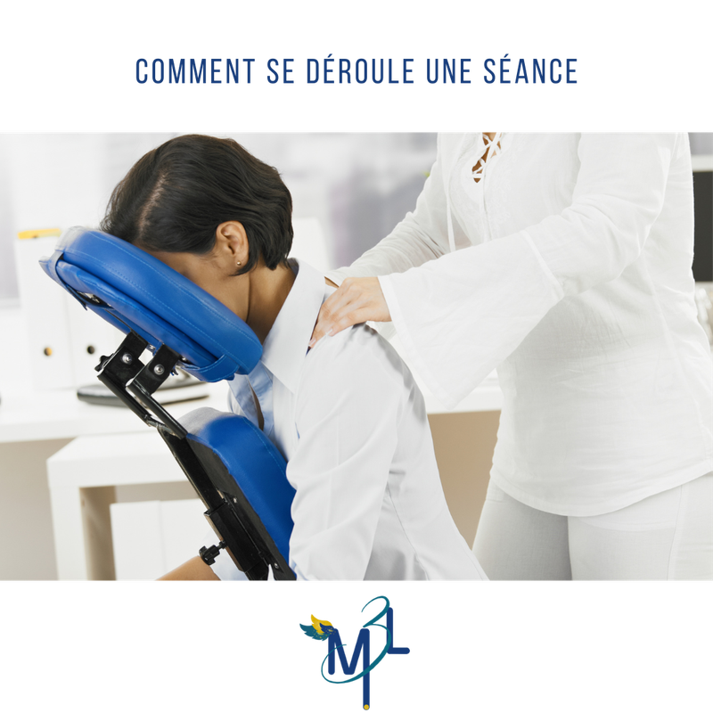 Les prestations en Entreprise