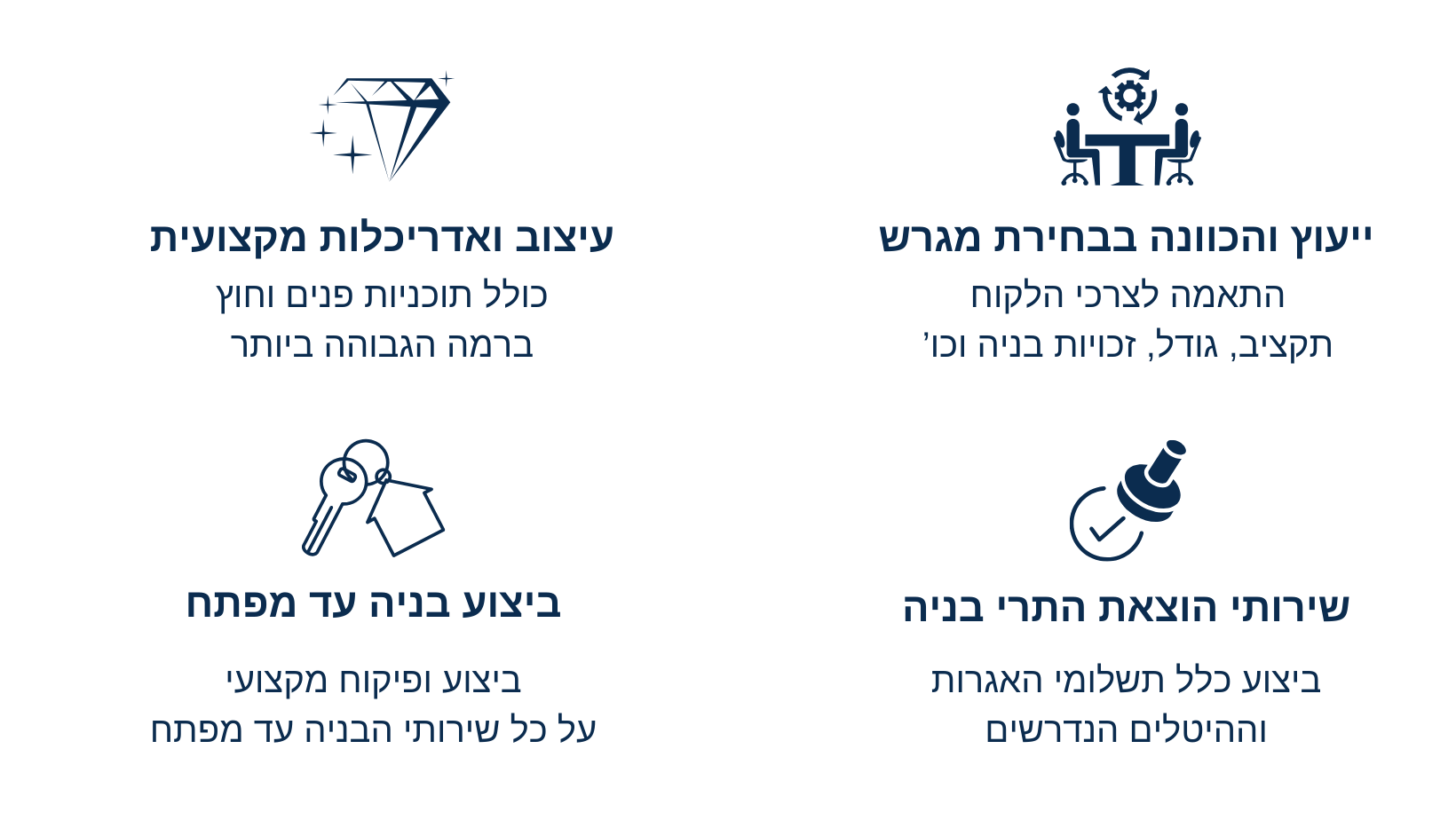 מגשימים את חלום הבית הפרטי עם קבוצת ברביבאי