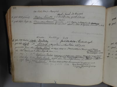 MEINE RECHERCHE BRINGT ERSTE ERGEBNISSE