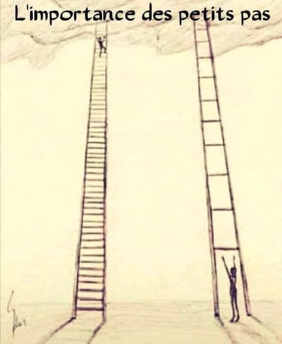 Le coaching professionnel, c'est quoi? image