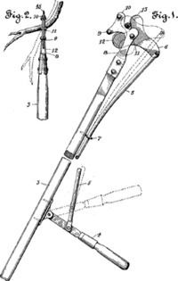 Handle Length