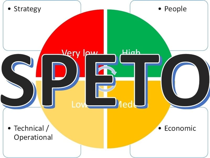 SPETO Toolbox
