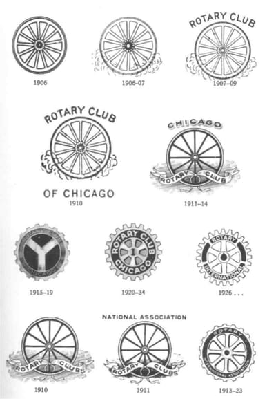 Object of Rotary image