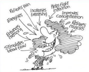 recovery ... درمان ....  s' établir