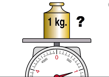 EL KILOGRAMO