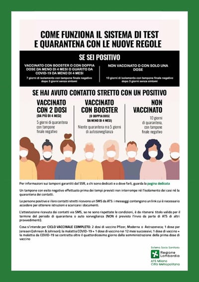 COME FUNZIONA IL SISTEMA DI TEST E QUARANTENA CON LE NUOVE REGOLE DA GENNAIO 2022