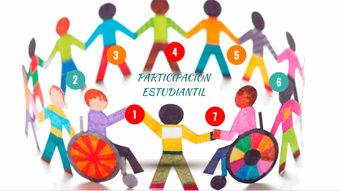 PARTICIPACIÓN ESTUDIANTIL