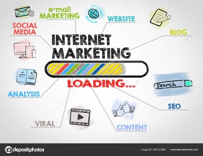 Why Want To Commercial Enterprise Require Internet Advertising?