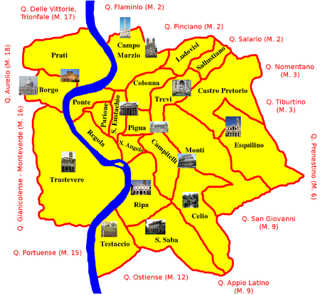 Czy Rzym jest bezpieczny, na co uważać w Rzymie?