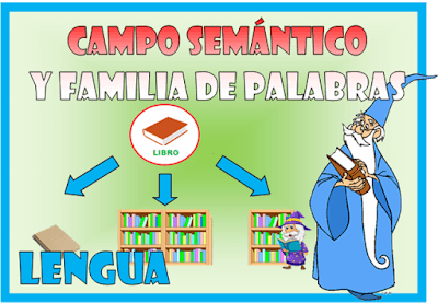 3). 3er periodo, Semana 5: (del 03 de agosto al 06 de agosto)