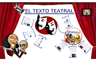 1). 4to periodo, Semana 2: (del 21 al 25 de septiembre )