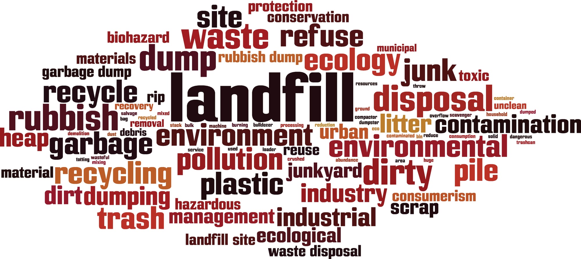 Recycling of Construction Waste