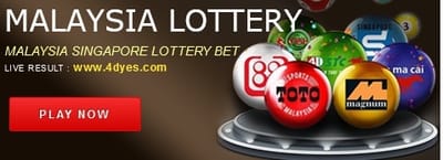 Meet GJS123,a gaming industry for online slot Malaysia