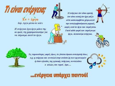 ΜΑΘΗΜΑ 1: Αλλαγές στα συστήματα - Διάδοση της ενέργειας