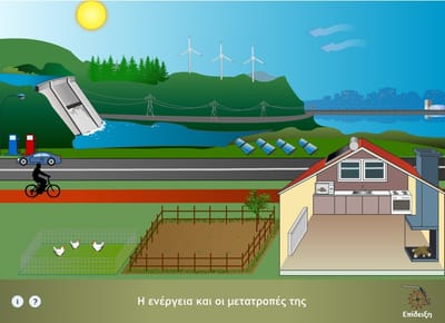 "Τα μονοπάτια της ενέργειας"