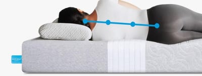 Politique de confidentialité image