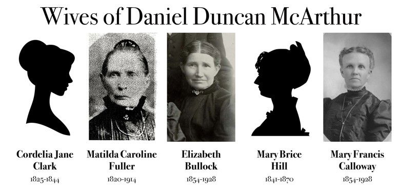 Wives of Daniel McArthur