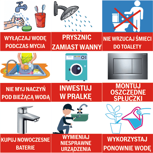 Jak oszczędzać wodę? 9 sposobów na oszczędzanie wody