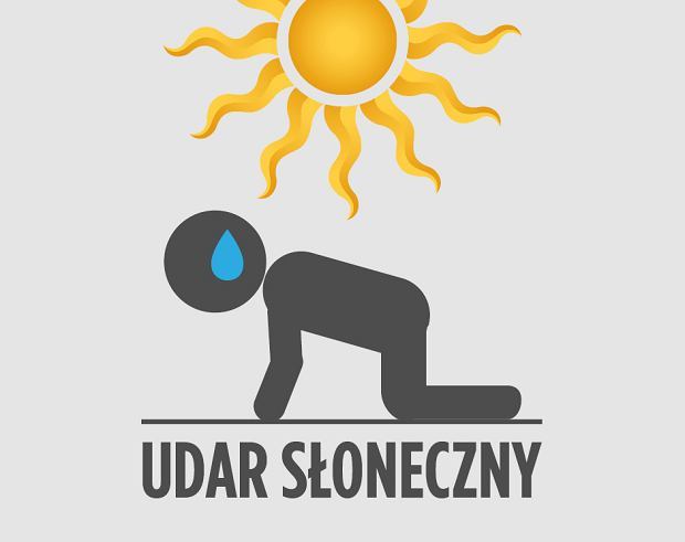 Udar słoneczny, udar cieplny, przegrzanie cieplne