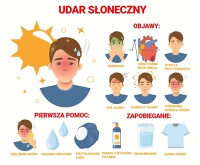 Zasady bezpiecznego opalania na słońcu