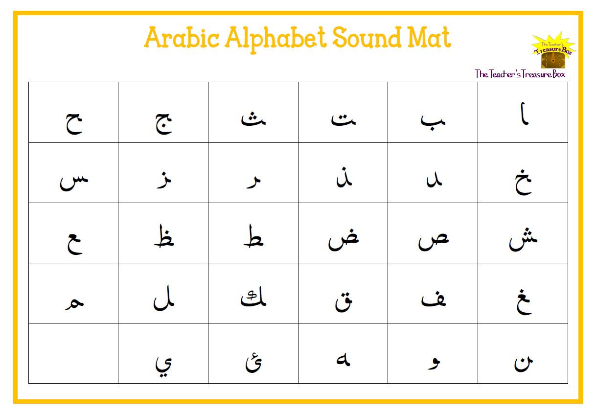 بساط صوت الحروف النهائية