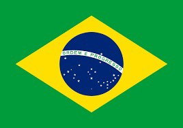 BRASIL HISTORIA RESUMO