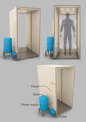 COVID-19,EMERGENCY PRODUCTS