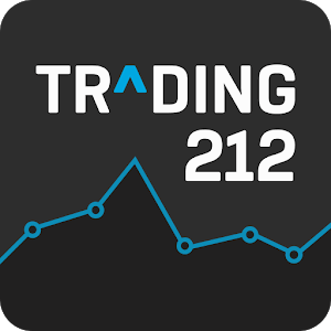 Trading 212  Stocks and shares