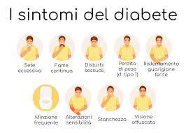 Giornata del Diabete image