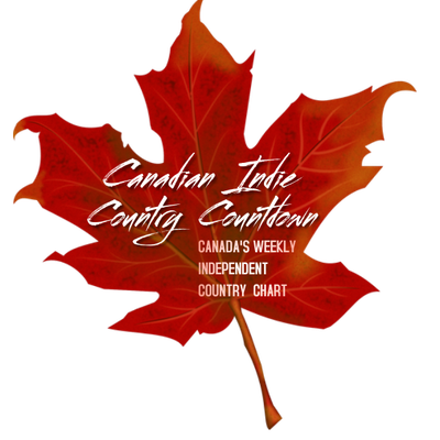 HOW TO SUBMIT YOUR MUSIC image