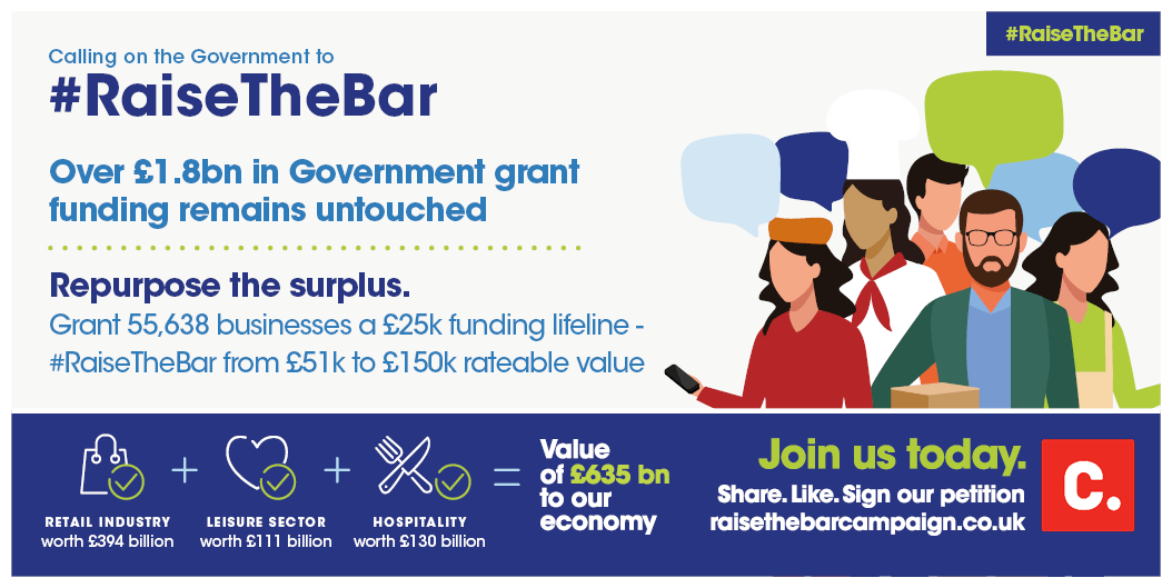 #RaiseTheBar - repurpose the surplus