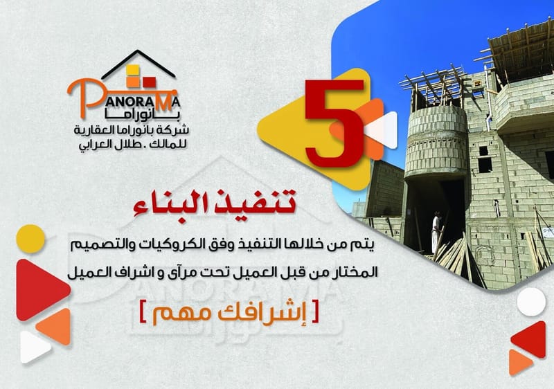 مراحل بانوراما