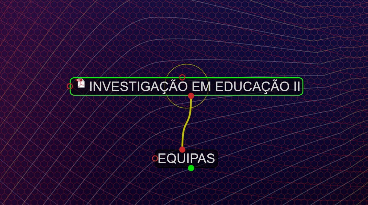 INVESTIGAÇÃO EM EDUCAÇÃO - REDE CONCEPTUAL NA PLATAFORMA THEBRAIN