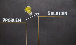 SOLUCIONES EN TODOS LOS SECTORES