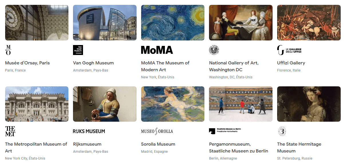 Visites de musées du monde