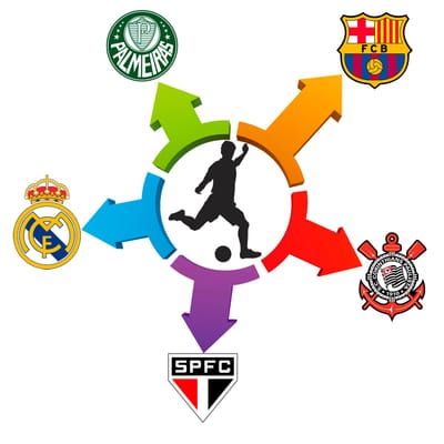 Jogadores vira-casaca - Pt 1