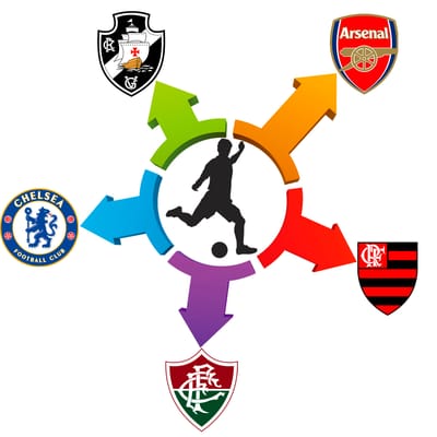 Jogadores vira-casaca - Pt 2