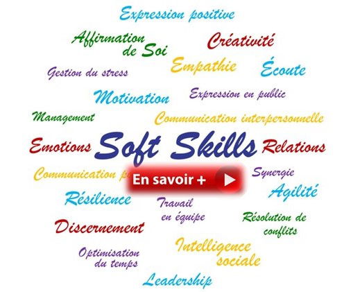 "Upskilling-Entreprises" - Programme de maximisation des "Soft Skills"