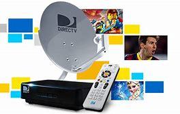 How To Fix DirecTV Error Code 775 Issue