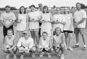 Master Key of Softball