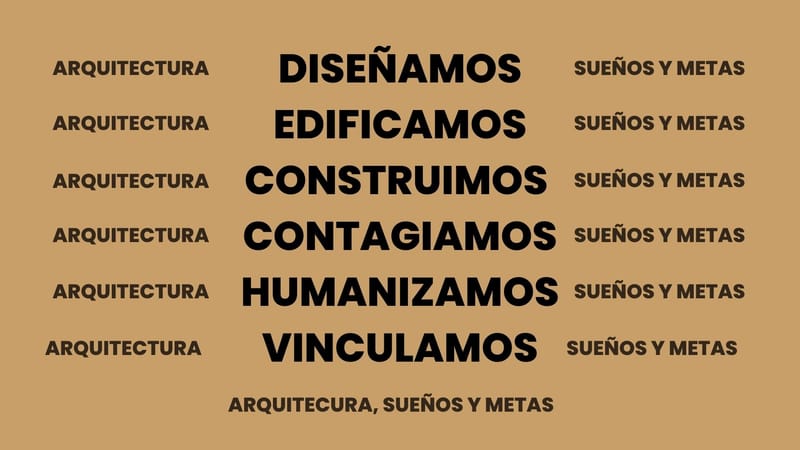 Presentación BNI / Networking Empresarial / Julio 2023