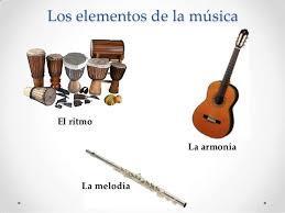 actividad 4 Melodía, armonía y ritmo image