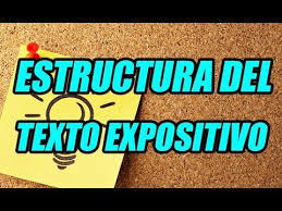 PERIODO 2. (SEMANA 13). TERCER TEMA: CARACTERÍSTICAS DEL TEXTO EXPOSITIVO