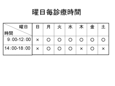 医院院長情報 image